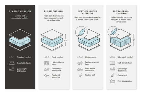 Tulen Reclining Loveseat
