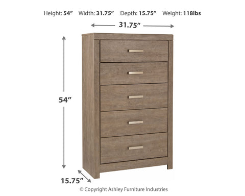Culverbach Full Panel Bed with Mirrored Dresser, Chest and Nightstand
