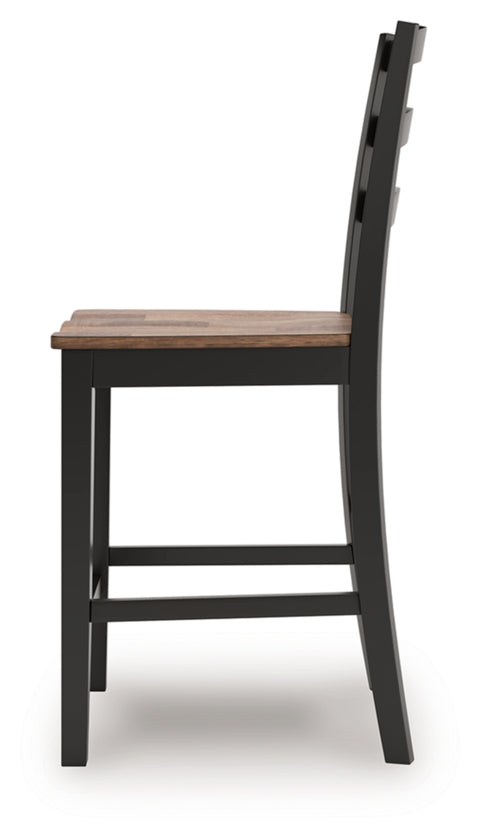 Wildenauer Barstool (2/CN)