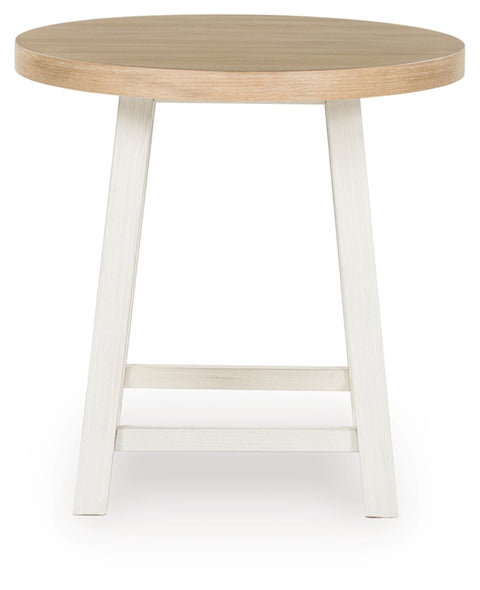 Fawndell Occasional Table Set (3/CN)